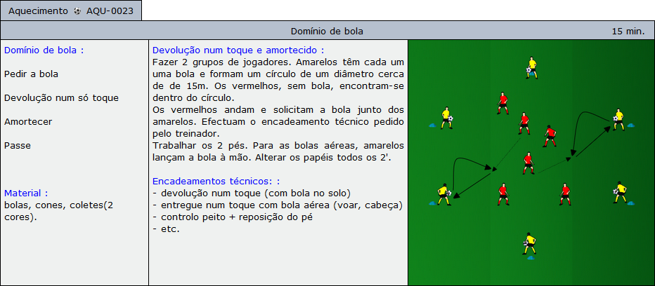 Soccer-Trainer Online, exercicios de futebol, treinamento para futebol