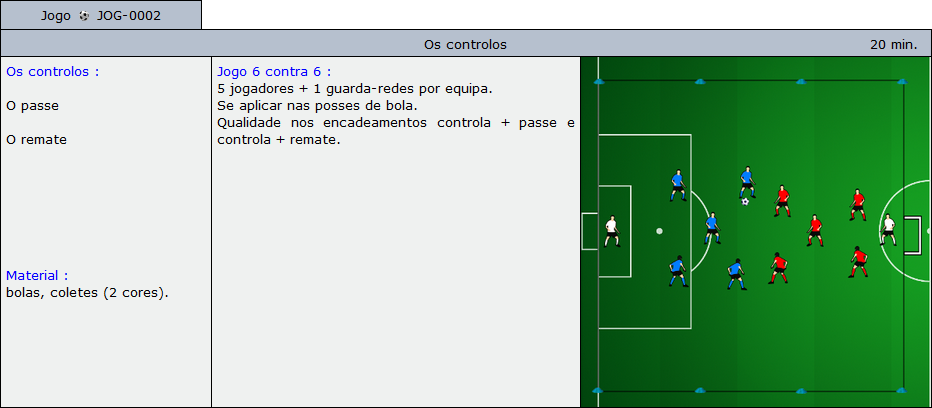 PDF) Guarda-Redes de Futebol: Treino e Jogo