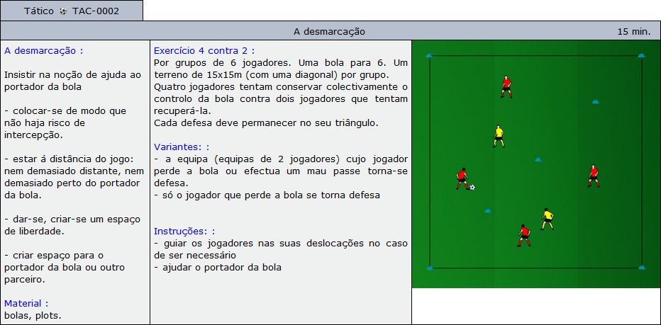 Soccer-Trainer Online, exercicios de futebol, treinamento para futebol