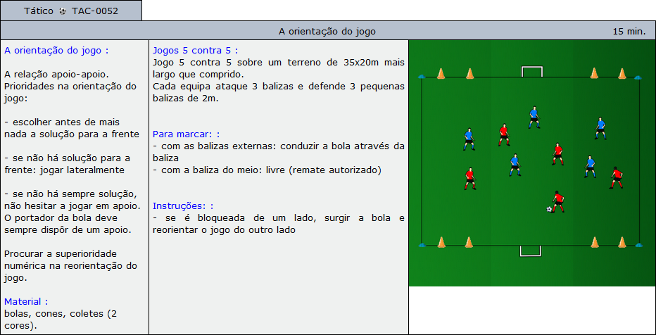 Soccer-Trainer Online, exercicios de futebol, treinamento para futebol